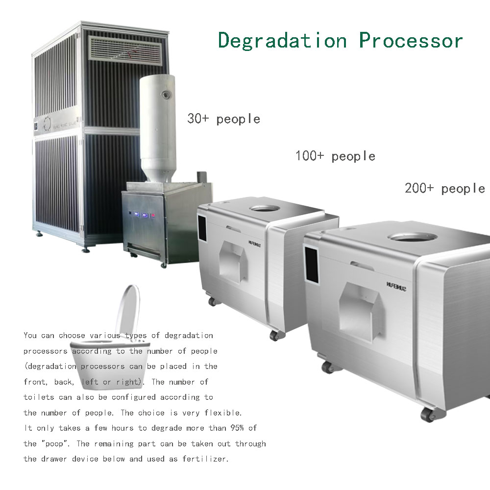 Bio-based zero-emission toilet